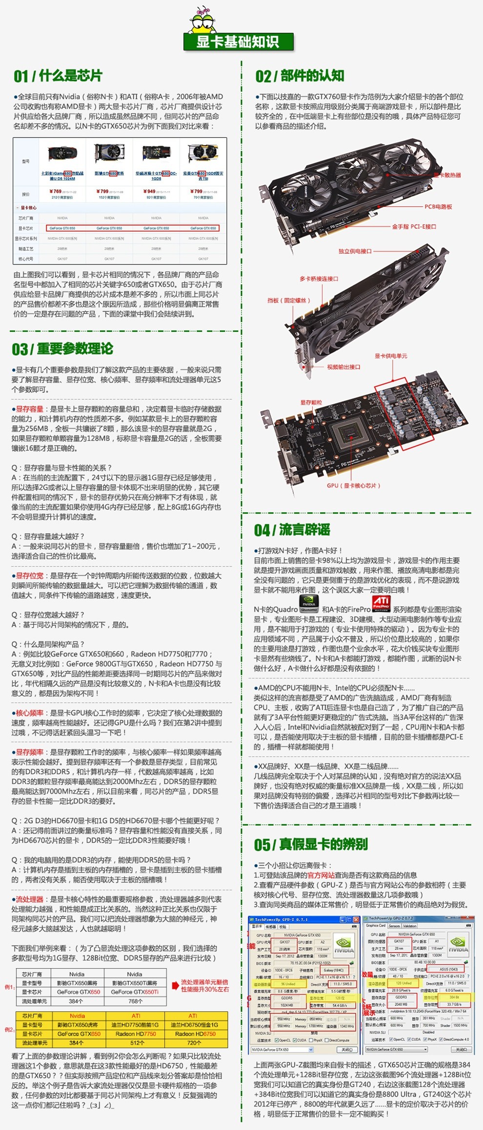 显卡基础知识第1张-AS-GOD博客
